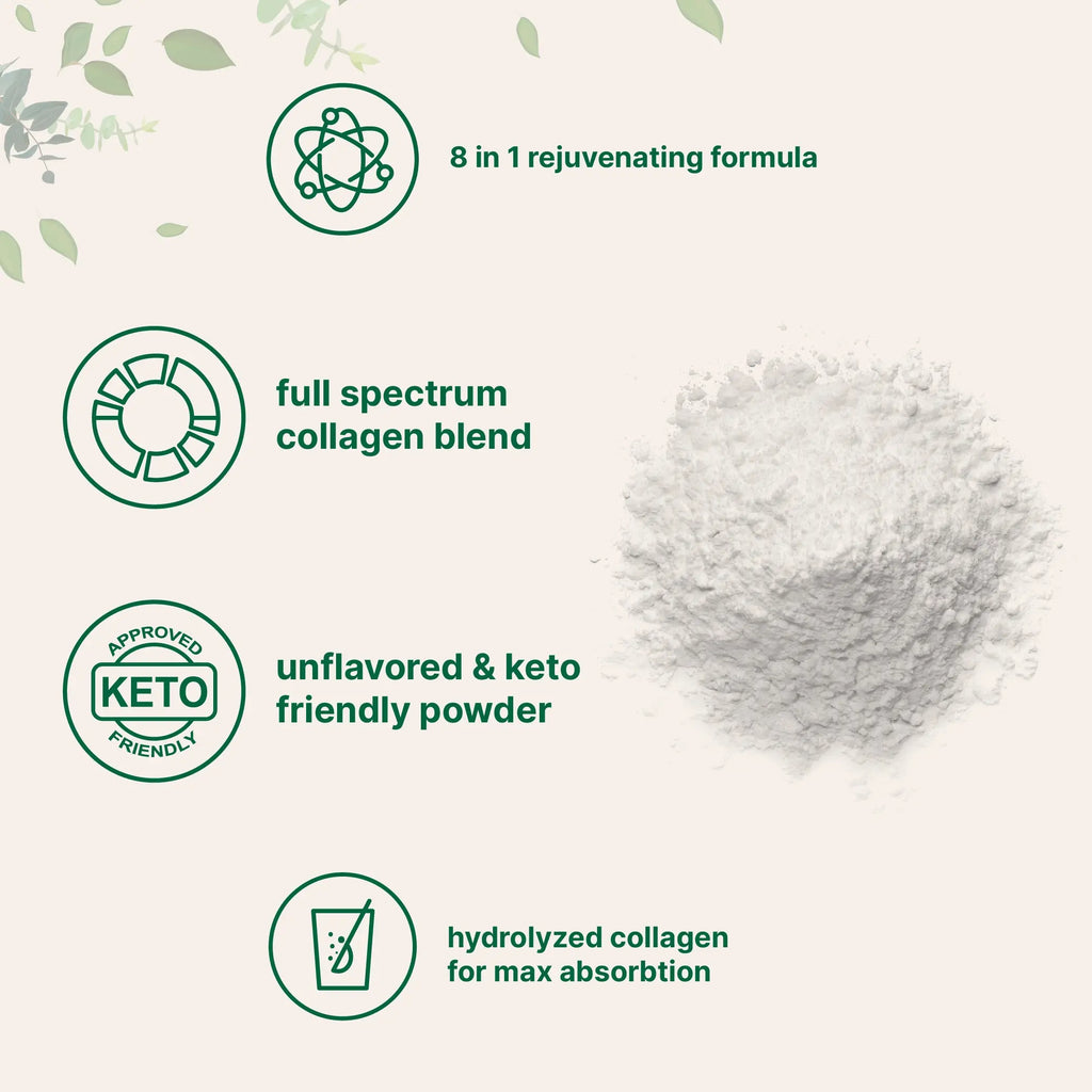 Micro Ingredients Multi Collagen Peptides Powder 8oz | Type I II III V X Hydrolyzed Collagen Supplement for Hair Skin Nails Joints, Unflavored Non-GMO Gluten Free